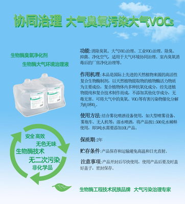 福賽生物 VOCs與臭氧污染一體兩面，協(xié)同治理刻不容緩