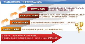 煙臺全腦開發精品課 小班 費用 七田早教
